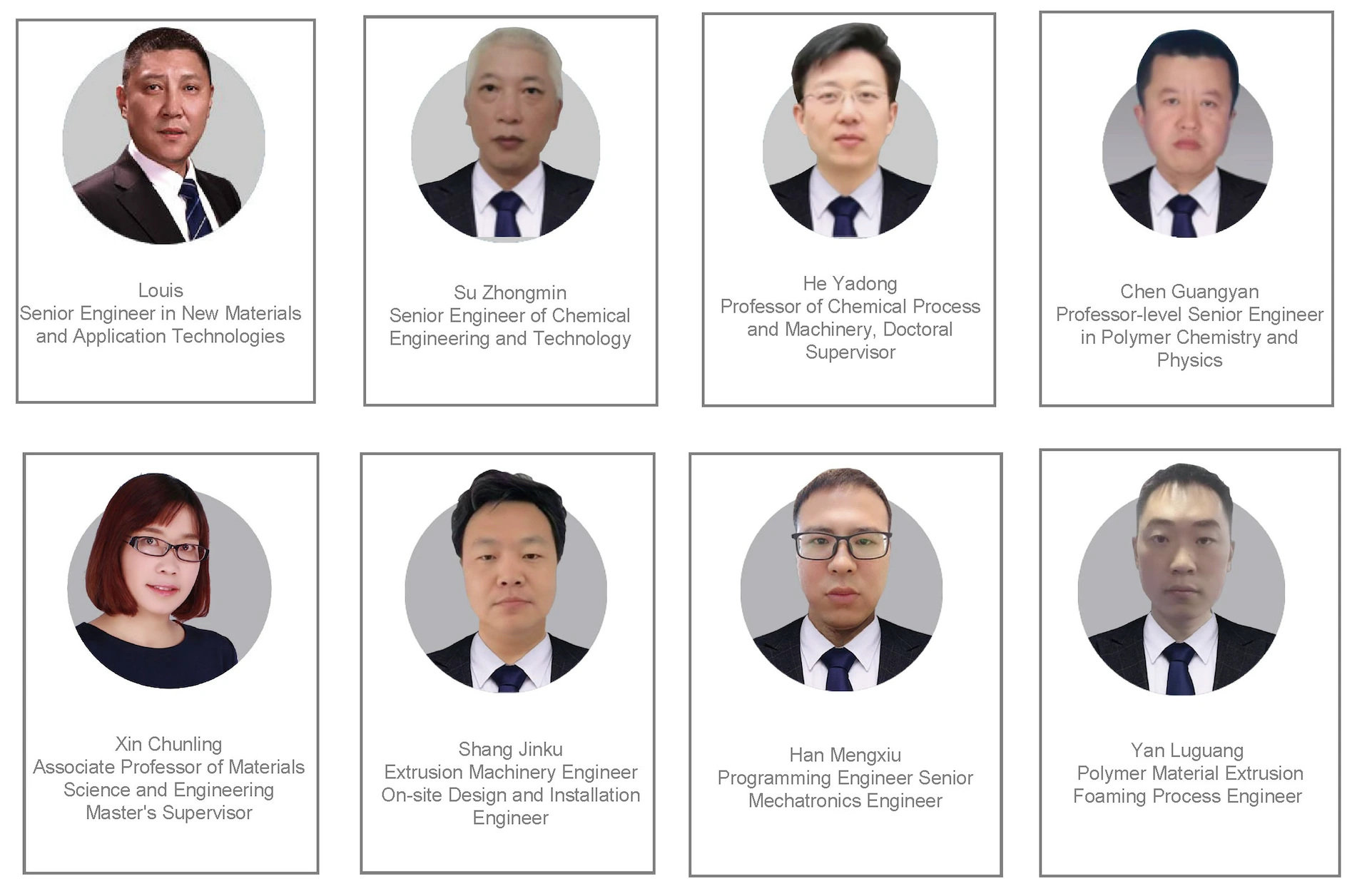 Service and Technology Team